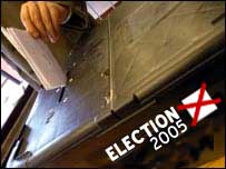 Ballot Box