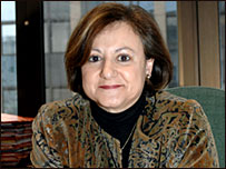 Christina Gallach