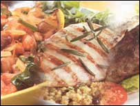 Food glorious food!