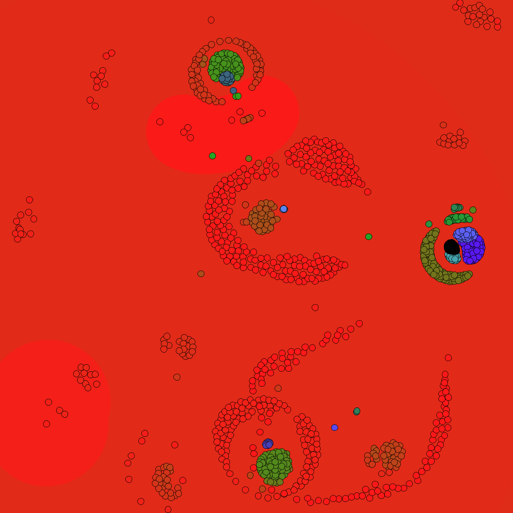 Screenshot of Gephi