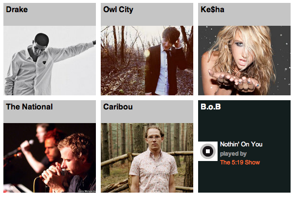 musictrends.png